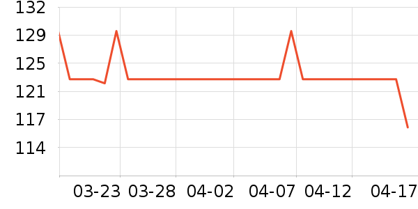 �ݳݳ�������ʷ�۸�