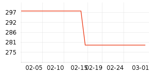 ˿����Ůʽ������ʷ�۸�