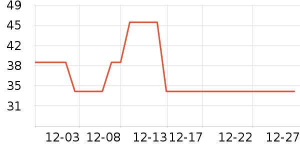 ����������ʳ��ʷ�۸�