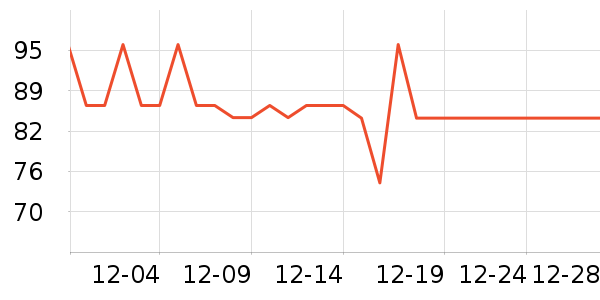 ���������沿������ʷ�۸�