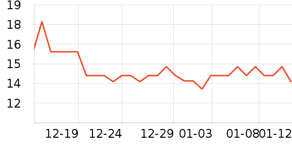 �츣���ǹ���ʳ��ʷ�۸�