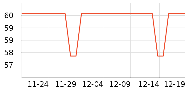 ��ľ��������ʷ�۸�