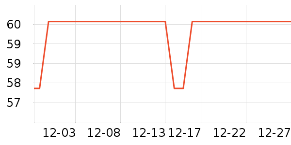 ��ľ��������ʷ�۸�