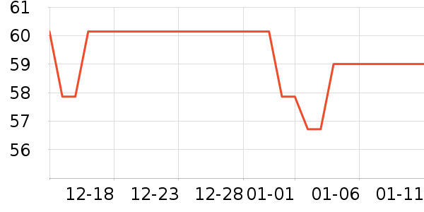 ��ľ��������ʷ�۸�