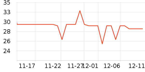 ����������������ʷ�۸�