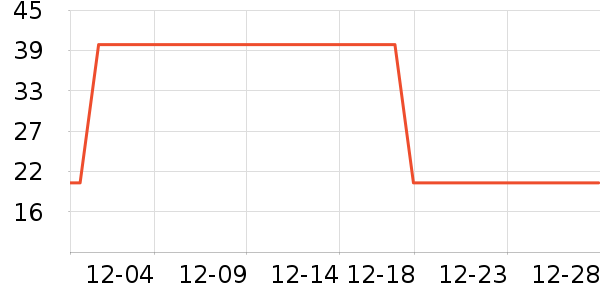 ���ֻ�����Ʒ��ʷ�۸�