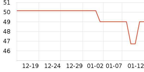 ��ľ��������ʷ�۸�