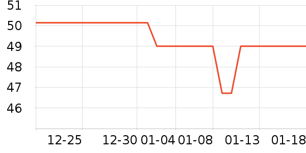 ��ľ��������ʷ�۸�