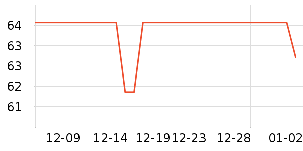 ��ľ��������ʷ�۸�