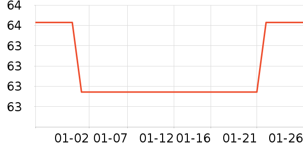 ��ľ��������ʷ�۸�