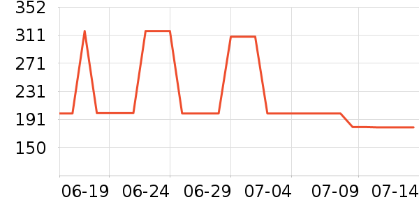 ���շ�ɹ����ʷ�۸�