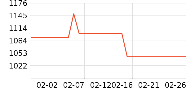 HR������ˬ��ˮ��ʷ�۸�