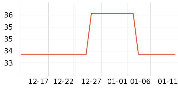 ������������/������ʷ�۸�