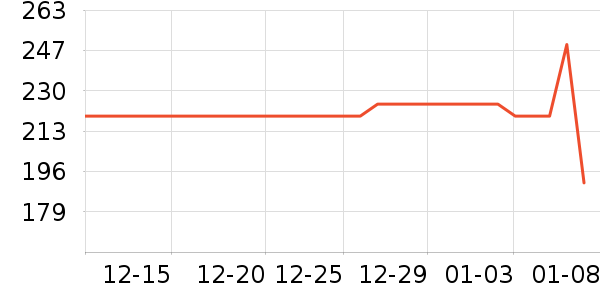 ��ݺ˽��������ʷ�۸�