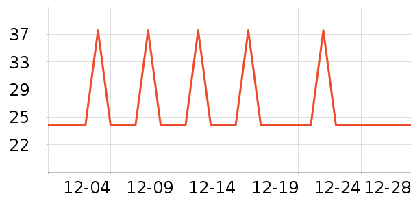 �Ź�������ʷ�۸�