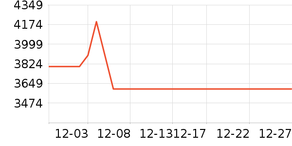 ΢�ǻ�����ʷ�۸�