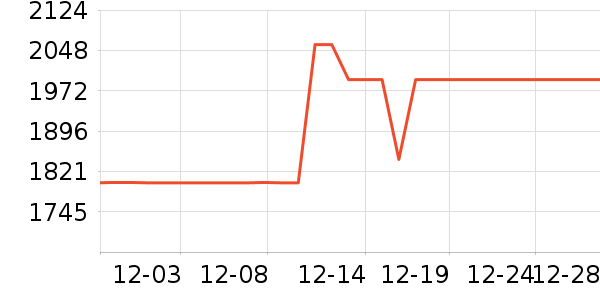 ����ϴ�»���ʷ�۸�