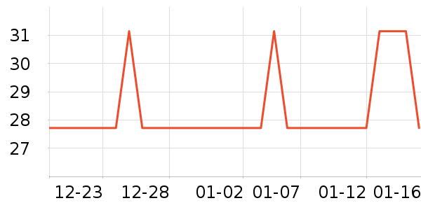 ��Ʒ�ƴ�����Ʒ��ʷ�۸�