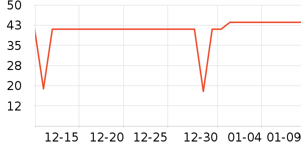 ��Դϴ��ˮ��ʷ�۸�