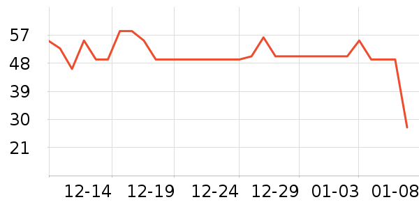 �󸻵�è����ʷ�۸�