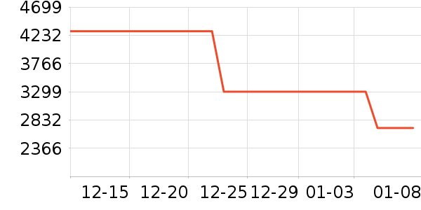 �ܱ�����������ʷ�۸�