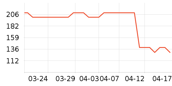 �����ֻ�ɢ������ʷ�۸�