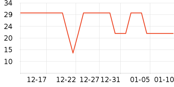 �Ź�������ʷ�۸�