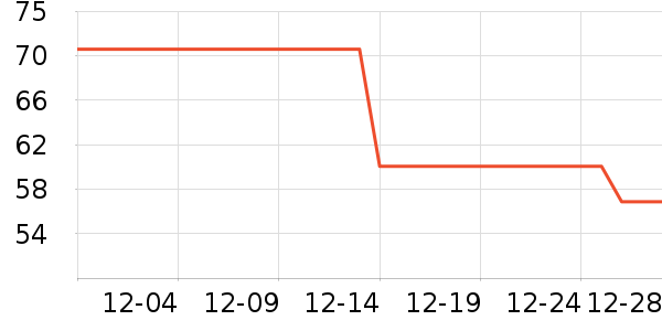 ��������ʪ��ʷ�۸�