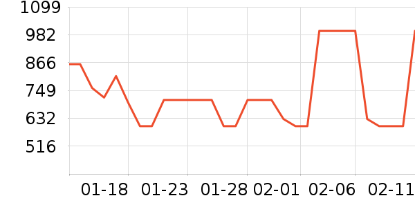 ��˾�����޷���ʷ�۸�