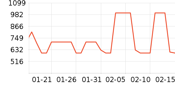 ��˾�����޷���ʷ�۸�