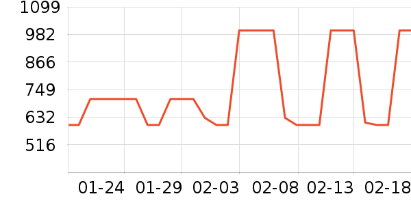 ��˾�����޷���ʷ�۸�