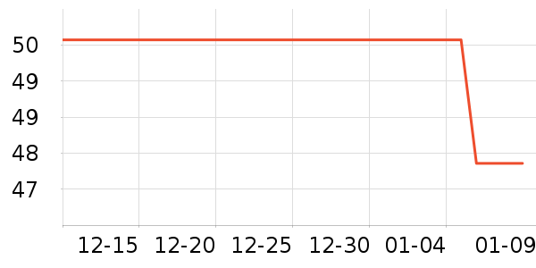 �Ͽ�ٯñ��/Χ��/������װ��ʷ�۸�