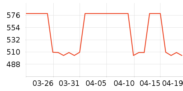 MLB.�˶�����ʷ�۸�
