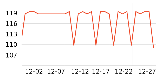 she��s������ʷ�۸�