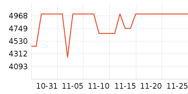 �ȷ��ʪ����ʷ�۸�