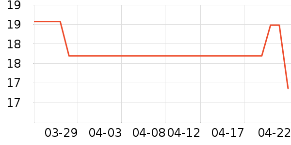 ����������ʳ��ʷ�۸�