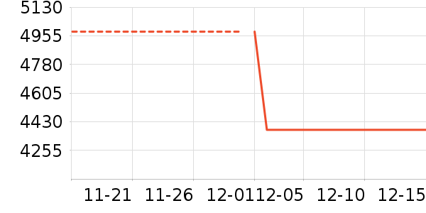 Hizeroϴ�ػ���ʷ�۸�