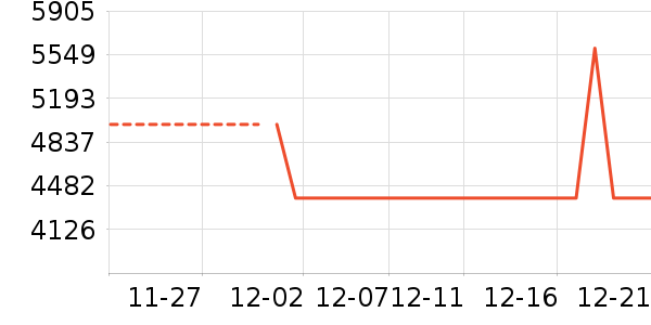 Hizeroϴ�ػ���ʷ�۸�