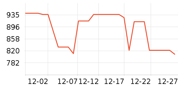 �¶�������/�綯�ϰ���ʷ�۸�