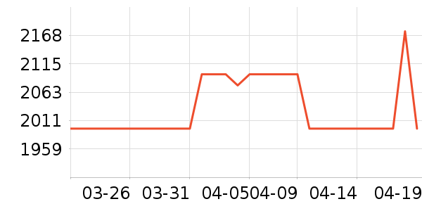 �������Ȼ���ʷ�۸�