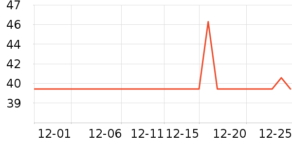 Ǳˮͧ���������ʷ�۸�