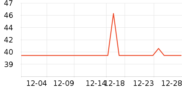 Ǳˮͧ���������ʷ�۸�