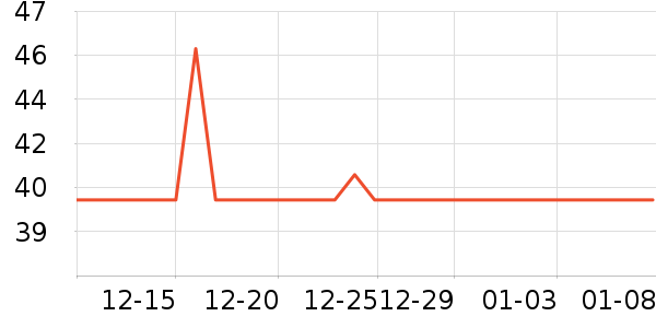 Ǳˮͧ���������ʷ�۸�