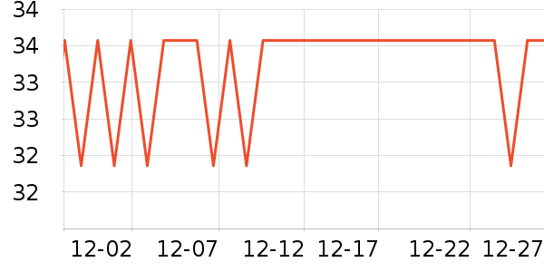 ���@�ƺ�/�Ʊ�/�ƾ���ʷ�۸�