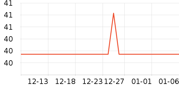 Ǳˮͧ���������ʷ�۸�