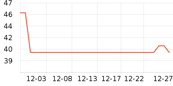 Ǳˮͧ���������ʷ�۸�