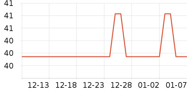 Ǳˮͧ���������ʷ�۸�