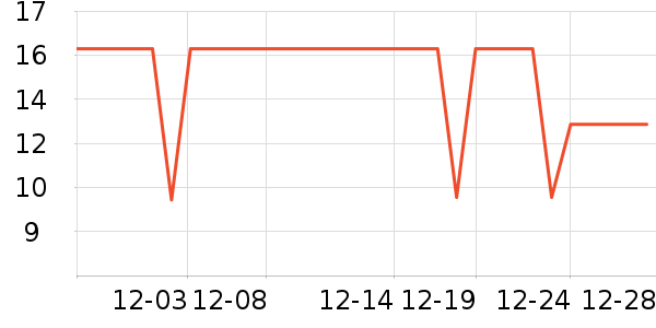 �ϹܼҾ��������ʷ�۸�