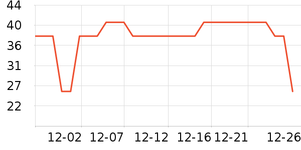 ̽�����������/��ͯ������ʷ�۸�