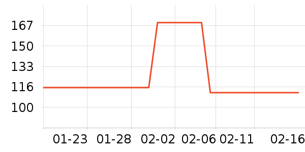 ����è˫�����ʷ�۸�